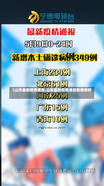 【山东最新疫情通报,山东最新疫情通报新增病例】-第2张图片-建明新闻