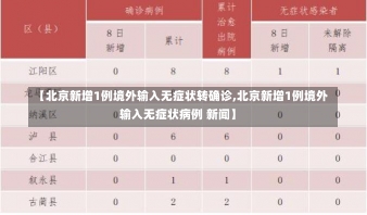 【北京新增1例境外输入无症状转确诊,北京新增1例境外输入无症状病例 新闻】-第1张图片-建明新闻