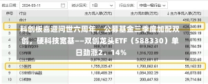 科创板喜迎问世六周年，公募基金三季度加配双创，硬科技宽基——双创龙头ETF（588330）单日劲涨2．14%-第1张图片-建明新闻