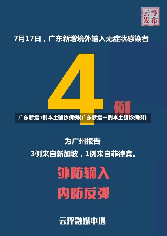 广东新增1例本土确诊病例(广东新增一例本土确诊病例)-第1张图片-建明新闻