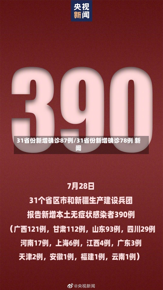 31省份新增确诊87例/31省份新增确诊78例 新闻-第1张图片-建明新闻