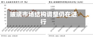 玻璃市场结构调整仍在进行-第2张图片-建明新闻