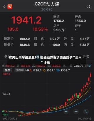 农夫山泉早盘涨超9% 国盛证券首次覆盖给予“买入”评级-第2张图片-建明新闻