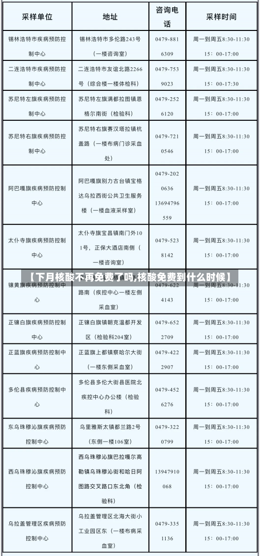 【下月核酸不再免费了吗,核酸免费到什么时候】-第1张图片-建明新闻