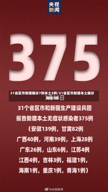 31省区市新增确诊7例本土3例/31省区市新增本土确诊病例3例-第3张图片-建明新闻