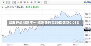 欧股开盘涨跌不一 欧洲斯托克50指数涨0.08%-第1张图片-建明新闻