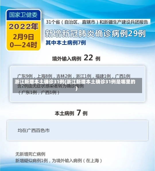 浙江新增本土确诊31例(浙江新增本土确诊31例是哪里的)-第1张图片-建明新闻