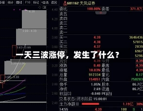 一天三波涨停，发生了什么？-第3张图片-建明新闻