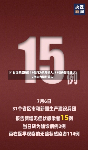 31省份新增确诊25例均为境外输入/31省份新增确诊22例均为境外输入-第1张图片-建明新闻