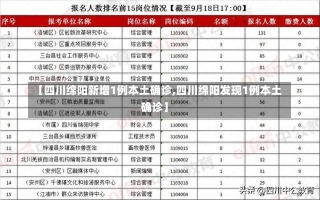 【四川绵阳新增1例本土确诊,四川绵阳发现1例本土确诊】-第1张图片-建明新闻