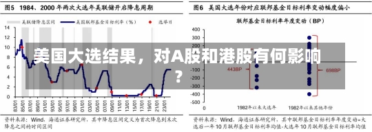 美国大选结果，对A股和港股有何影响？-第1张图片-建明新闻