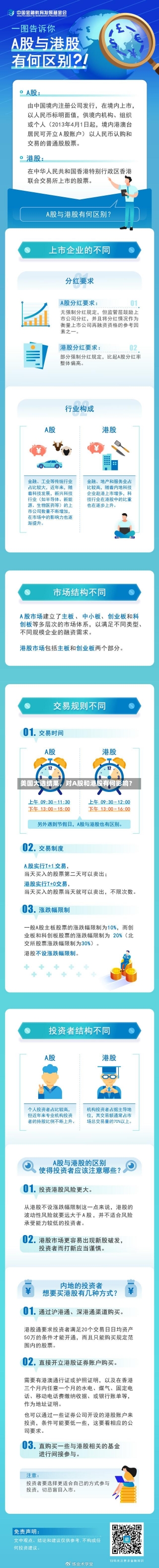 美国大选结果，对A股和港股有何影响？-第2张图片-建明新闻