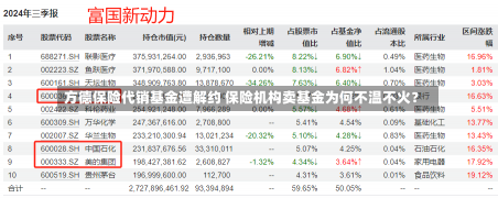 方德保险代销基金遭解约 保险机构卖基金为何不温不火？-第3张图片-建明新闻