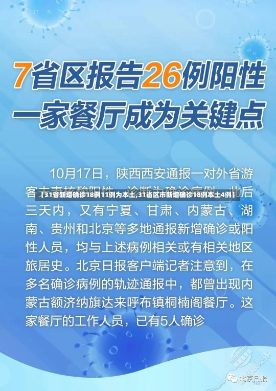 【31省新增确诊18例11例为本土,31省区市新增确诊18例本土4例】-第1张图片-建明新闻