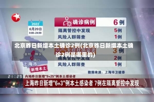 北京昨日新增本土确诊2例(北京昨日新增本土确诊2例是哪里的)-第1张图片-建明新闻