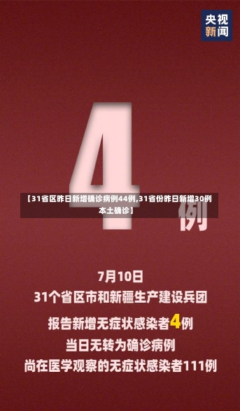 【31省区昨日新增确诊病例44例,31省份昨日新增30例本土确诊】-第1张图片-建明新闻