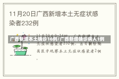 广西新增本土确诊16例/广西新增确诊病人1例-第1张图片-建明新闻