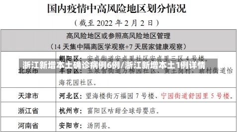 浙江新增本土确诊病例6例/浙江新增本土1例详情-第1张图片-建明新闻