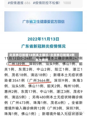 北京昨日新增18例本土确诊/北京昨日新增2例本土病例-第2张图片-建明新闻