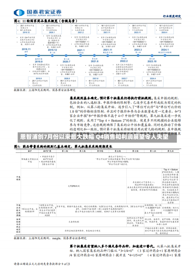 恩智浦创7月份以来最大跌幅 Q4销售和利润展望令人失望-第1张图片-建明新闻