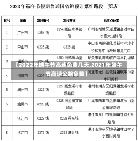 【2022年端午节高速免费几天,2021年端午节高速公路免费】-第2张图片-建明新闻