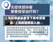 上海新增感染者首下降专家解读/上海新增感染人数-第2张图片-建明新闻