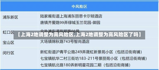 【上海2地调整为高风险区,上海2地调整为高风险区了吗】-第1张图片-建明新闻