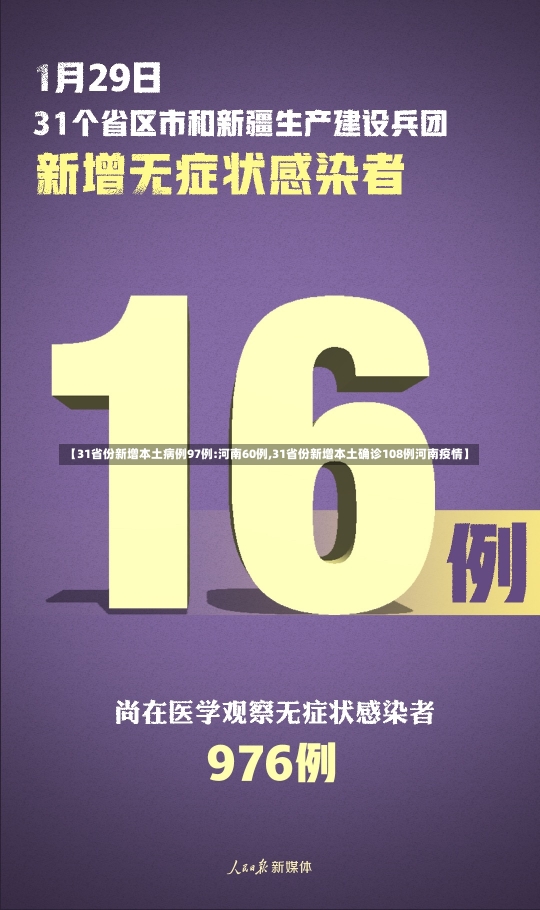 【31省份新增本土病例97例:河南60例,31省份新增本土确诊108例河南疫情】-第3张图片-建明新闻