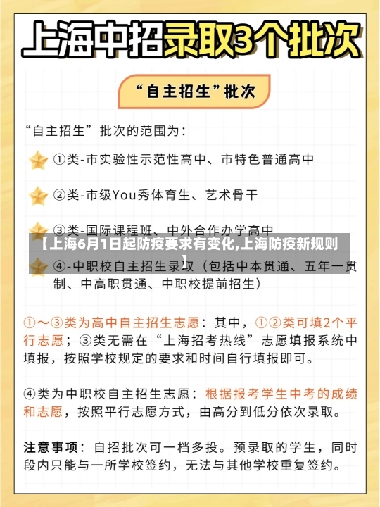 【上海6月1日起防疫要求有变化,上海防疫新规则】-第1张图片-建明新闻