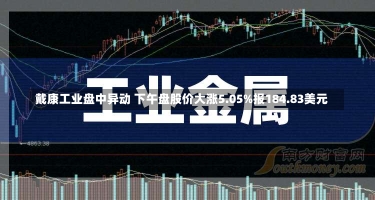 戴康工业盘中异动 下午盘股价大涨5.05%报184.83美元-第2张图片-建明新闻