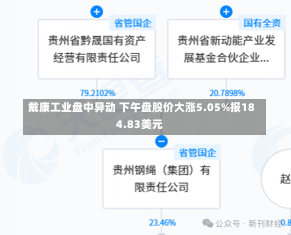 戴康工业盘中异动 下午盘股价大涨5.05%报184.83美元-第1张图片-建明新闻