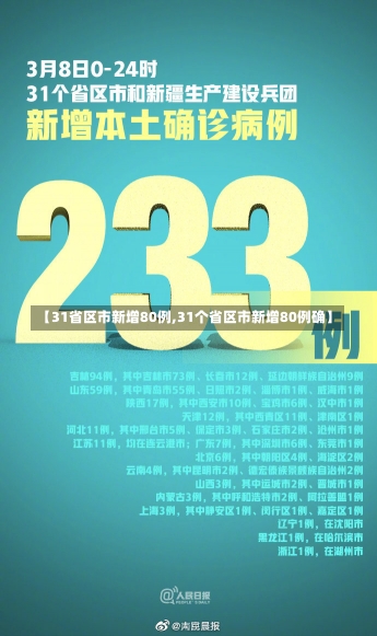 【31省区市新增80例,31个省区市新增80例确】-第3张图片-建明新闻