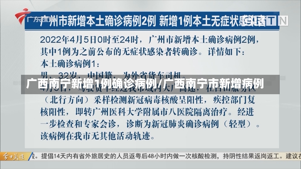 广西南宁新增1例确诊病例/广西南宁市新增病例-第1张图片-建明新闻