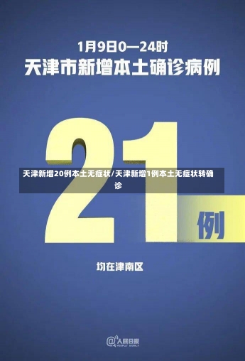 天津新增20例本土无症状/天津新增1例本土无症状转确诊-第1张图片-建明新闻