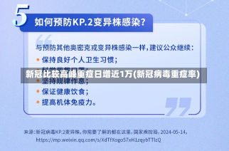 新冠比较高峰重症日增近1万(新冠病毒重症率)-第2张图片-建明新闻