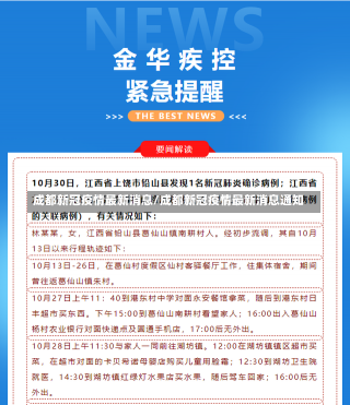 成都新冠疫情最新消息/成都新冠疫情最新消息通知-第1张图片-建明新闻