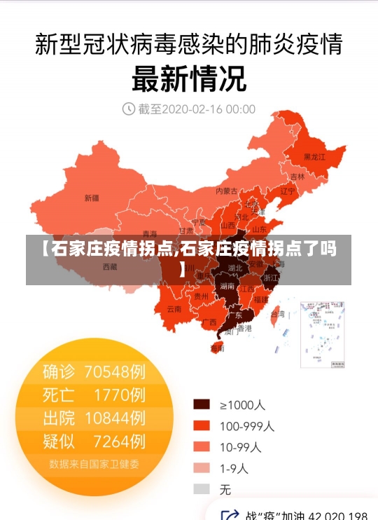 【石家庄疫情拐点,石家庄疫情拐点了吗】-第2张图片-建明新闻