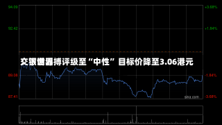 交银世界
：下调滔搏评级至“中性” 目标价降至3.06港元-第3张图片-建明新闻