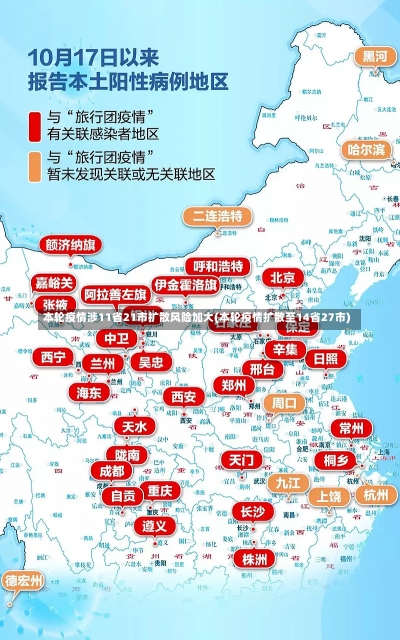 本轮疫情涉11省21市扩散风险加大(本轮疫情扩散至14省27市)-第1张图片-建明新闻