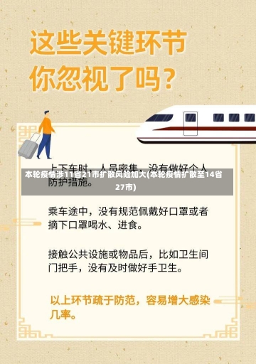 本轮疫情涉11省21市扩散风险加大(本轮疫情扩散至14省27市)-第2张图片-建明新闻