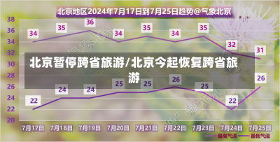 北京暂停跨省旅游/北京今起恢复跨省旅游-第2张图片-建明新闻