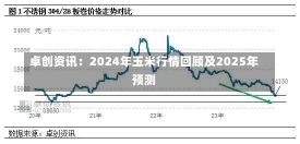 卓创资讯：2024年玉米行情回顾及2025年预测-第1张图片-建明新闻