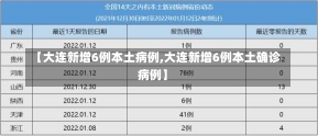 【大连新增6例本土病例,大连新增6例本土确诊病例】-第1张图片-建明新闻