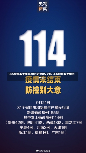 江苏新增本土确诊20例无症状27例/江苏新增本土病例21例-第2张图片-建明新闻