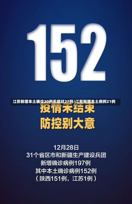 江苏新增本土确诊20例无症状27例/江苏新增本土病例21例-第1张图片-建明新闻