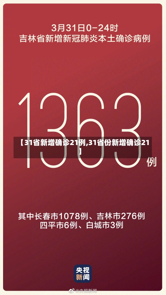 【31省新增确诊21例,31省份新增确诊21】-第1张图片-建明新闻