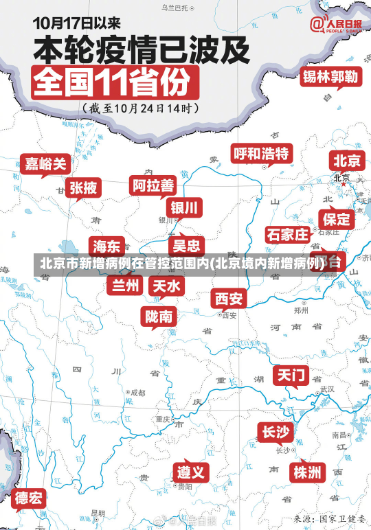 北京市新增病例在管控范围内(北京境内新增病例)-第2张图片-建明新闻