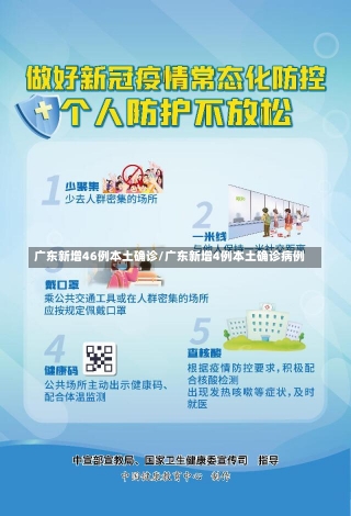 广东新增46例本土确诊/广东新增4例本土确诊病例-第1张图片-建明新闻