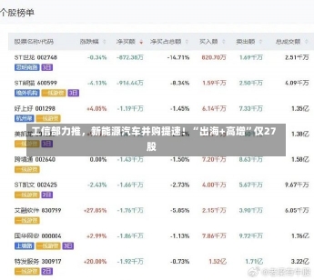 工信部力推，新能源汽车并购提速！“出海+高增”仅27股-第3张图片-建明新闻