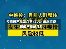 疫情最严重是几月/2021年北京疫情最严重是几月-第1张图片-建明新闻